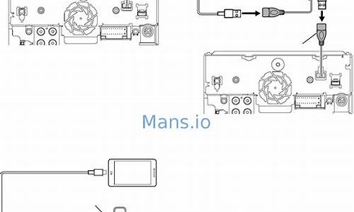 _usb device驱动怎么安装